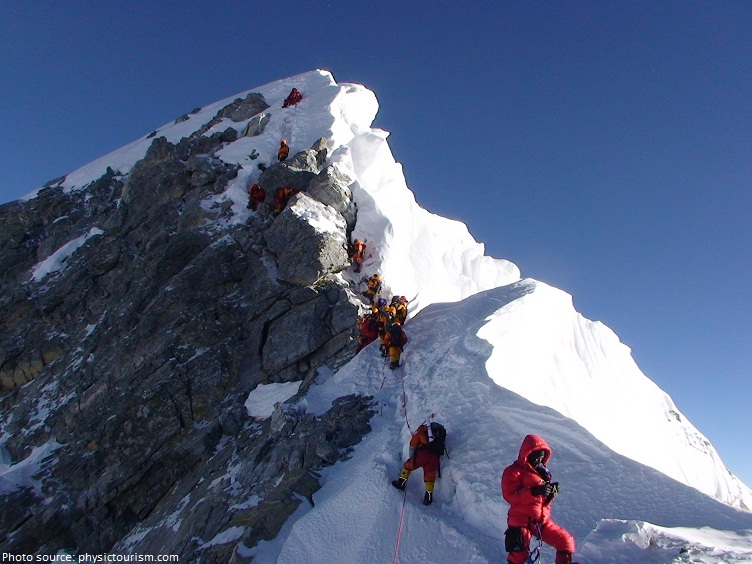 mount everest expedition