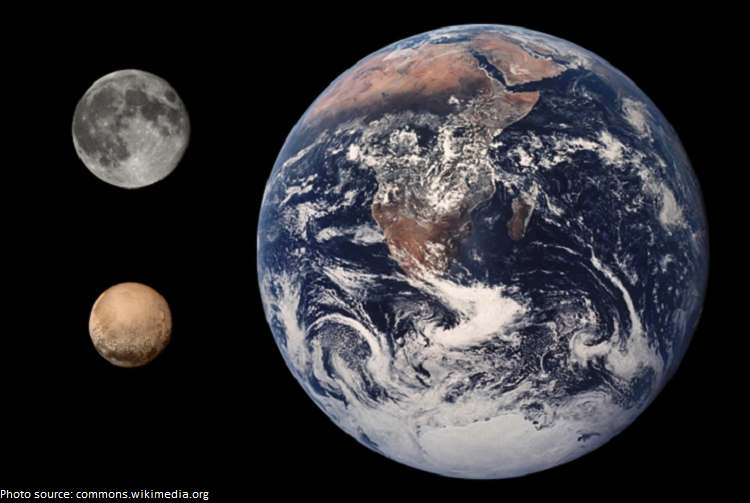 Pluto_Earth_Moon_Comparison