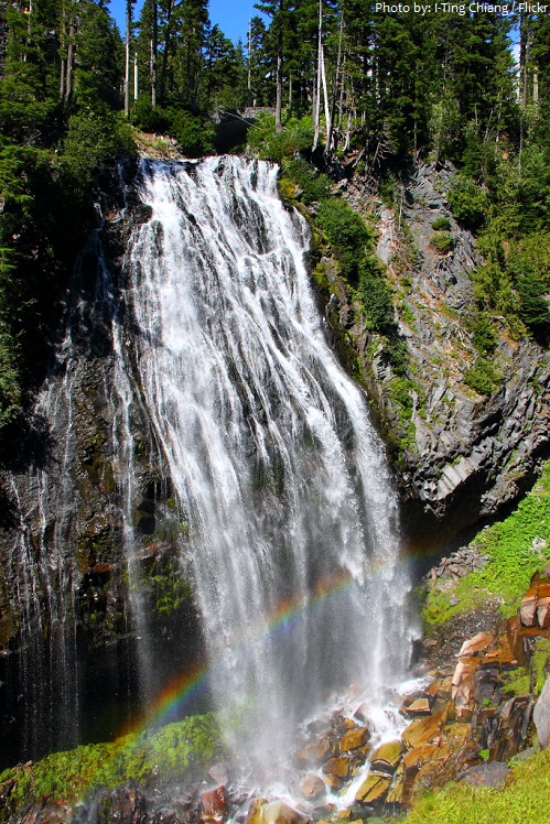 narada falls