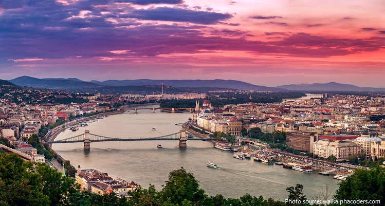 Interesting facts about Budapest | Just Fun Facts