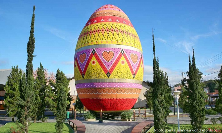 the largest decorated Easter egg