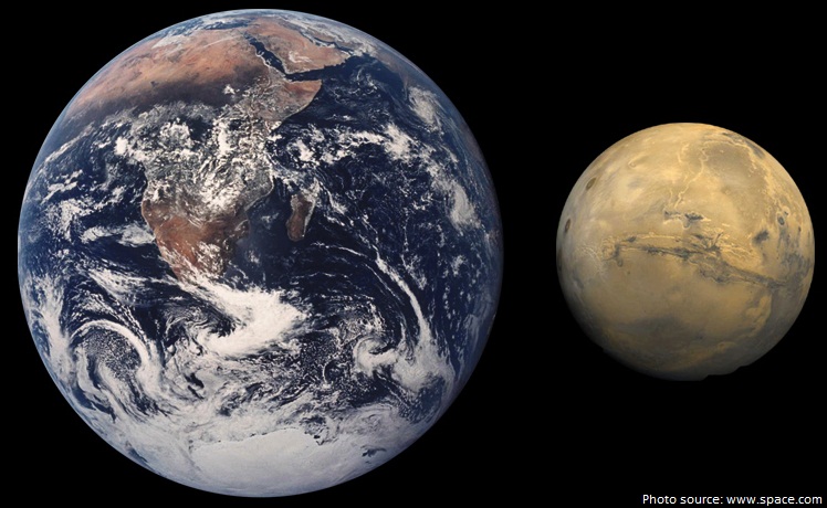 earth vs mars