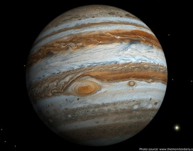 Interesting facts about Jupiter