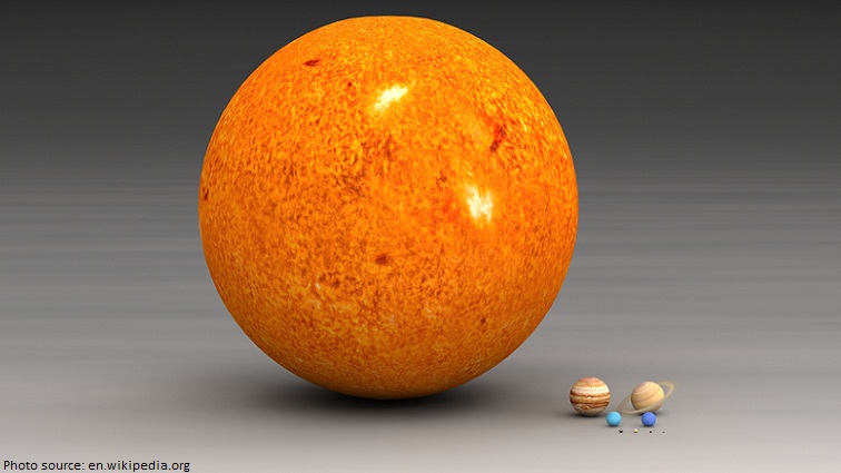 planets and sun size comparison