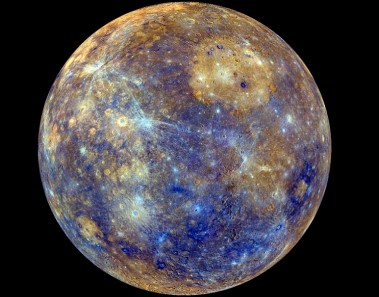 Interesting facts about Mercury