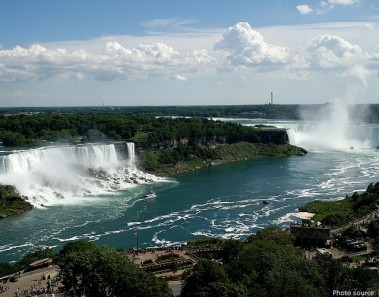Interesting facts about Niagara Falls