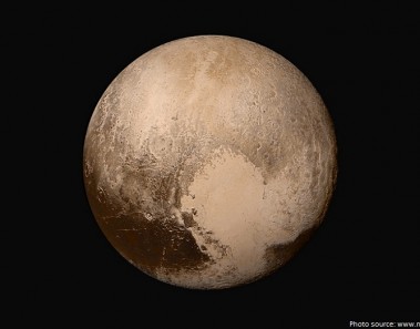 Interesting facts about Pluto