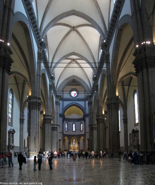 cathedral of florence interior
