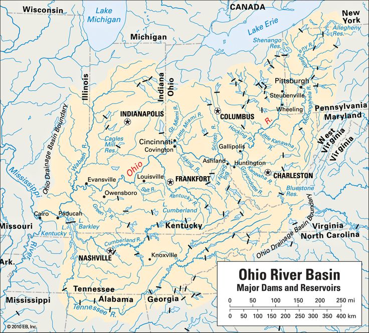 ohio river basin