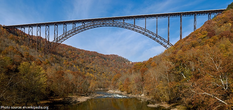 new river gorge bridge