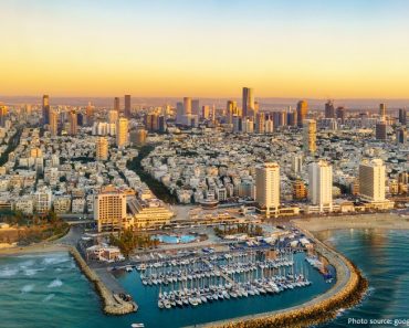 Interesting facts about Tel Aviv